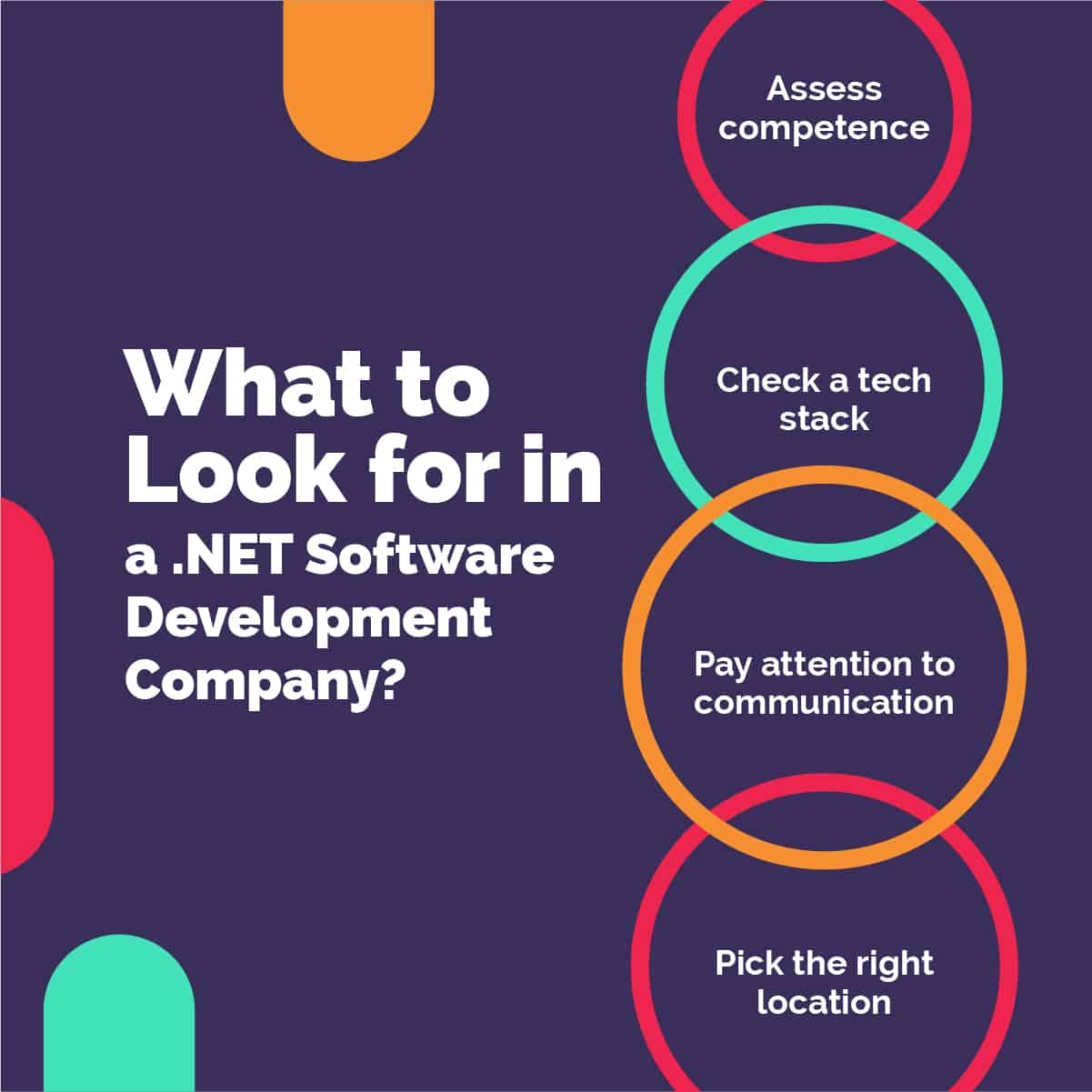 What to Look for in a .NET Software Development Company?